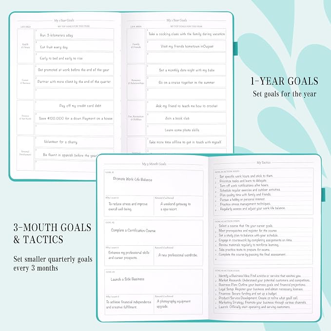 Life & Goal Planner – Undated Weekly & Monthly Planner to Increase Productivity, Purpose& Happiness and Hit Your Goals | Goal Setting, To Do List, Habit Tracker & Stickers, A5 – Turquoise