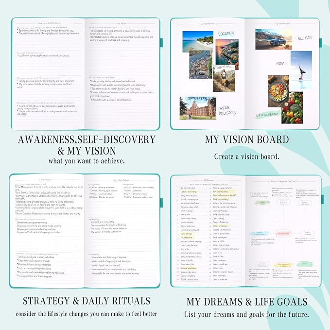 Life & Goal Planner – Undated Weekly & Monthly Planner to Increase Productivity, Purpose& Happiness and Hit Your Goals | Goal Setting, To Do List, Habit Tracker & Stickers, A5 – Turquoise